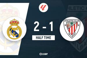 半場(chǎng)-皇馬暫2-1畢爾巴鄂 卡瓦哈爾助攻加西亞破門貝林厄姆建功