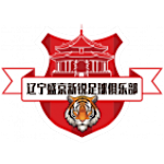 遼寧盛京新銳首發陣容